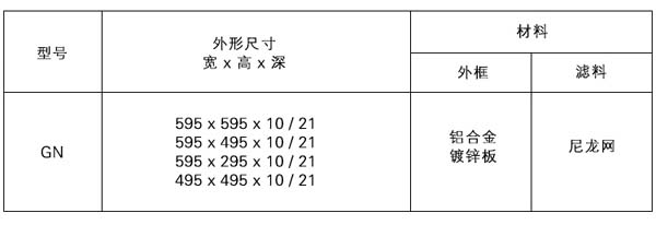 尼龍網初效過濾器規(guī)格尺寸
